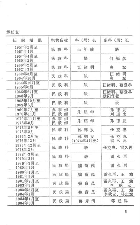 零陵民政志.pdf电子版_湖南省志插图4