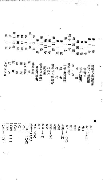 (民国)临江县一般状况.pdf电子版_吉林省志插图4