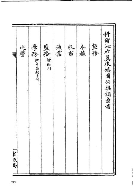2007-哲里木盟十旗调查报告书  下.pdf电子版_内蒙古志插图4