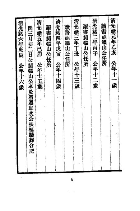 近代中国史料丛刊  653  合肥执政年谱初稿.pdf电子版_安徽省志插图4