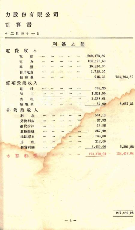 商办宁波永耀电力股份有限公司营业报告书-25届.pdf电子版_浙江省志插图4