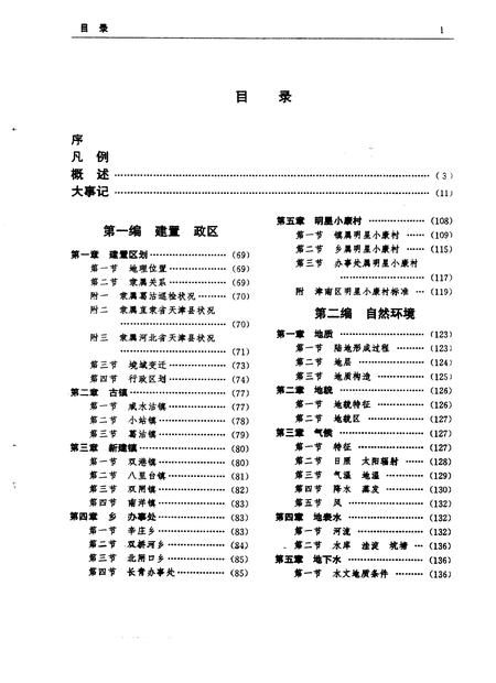 天津市津南区志  蓝本  上.pdf电子版_天津市志插图4