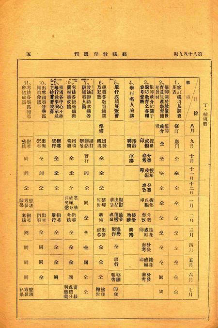 鄞县教育周刊 [鄞县县教育局 编印]-0889期.pdf电子版_浙江省志插图4