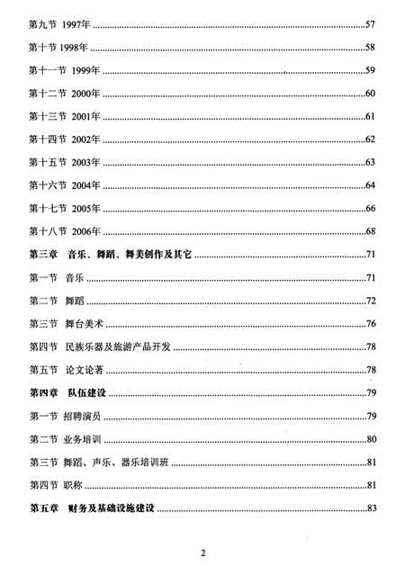 阿坝藏族羌族自治州民族歌舞团志.pdf电子版_四川省志插图4
