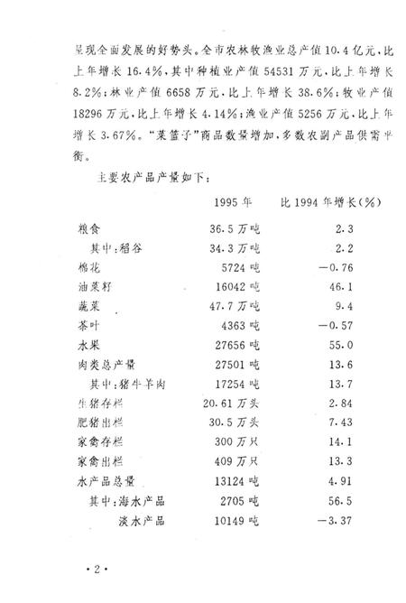 -余姚市统计年鉴  1995年.pdf电子版_浙江省志插图4