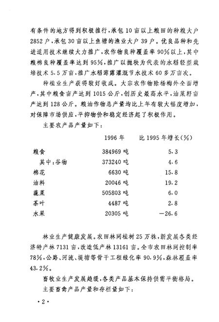 -余姚市统计年鉴  1996年.pdf电子版_浙江省志插图4