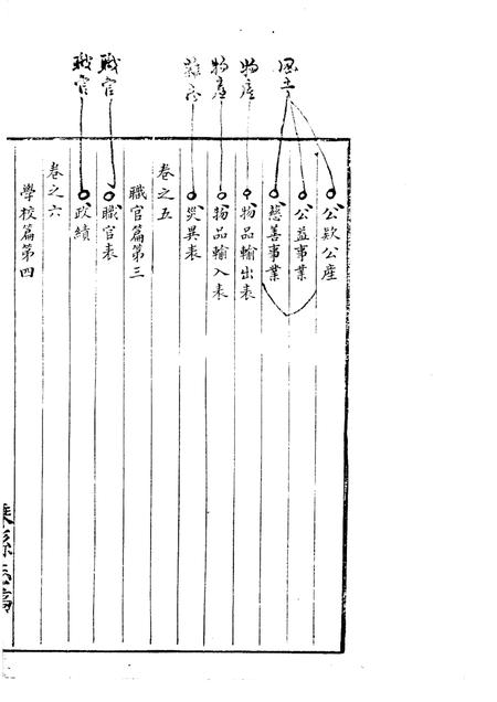 -嵊县志一  民国十年稿  地理篇  上.pdf电子版_浙江省志插图4