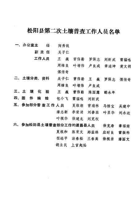 1986-浙江省松阳县土壤志.pdf电子版_浙江省志插图4
