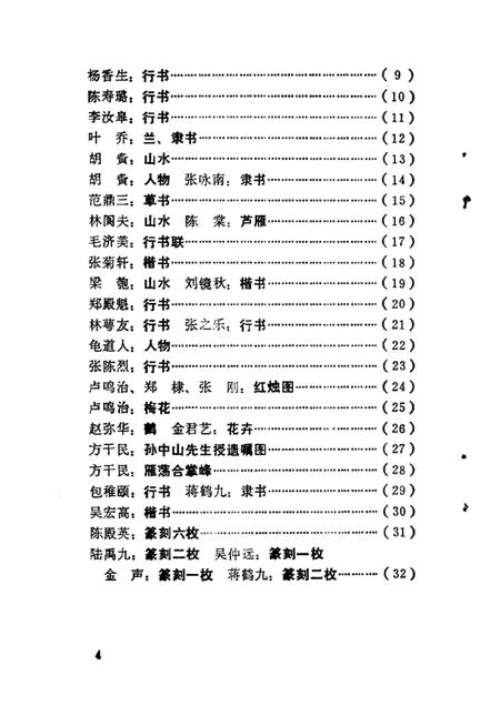 1989-温岭文史资料  第5辑  温岭书画印人录.pdf电子版_浙江省志插图4