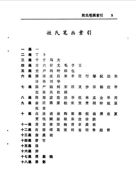 1990-海宁艺苑人物  《海宁人物资料》第3辑.pdf电子版_浙江省志插图4