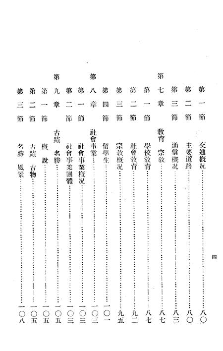 1939怀德县一般状况.pdf电子版_吉林省志插图4
