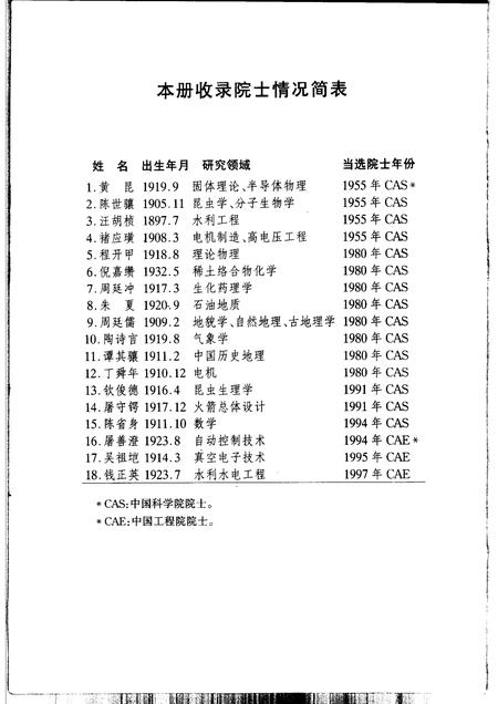 2000-嘉兴市文史资料  第6辑  嘉兴骄子  上.pdf电子版_浙江省志插图4