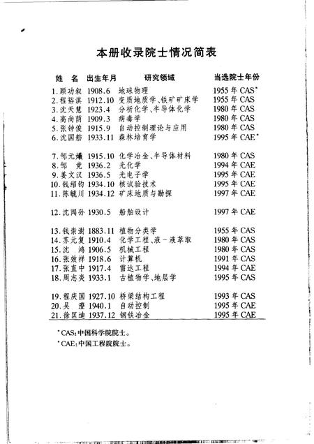 2000-嘉兴市文史资料  第6辑  嘉兴骄子  下.pdf电子版_浙江省志插图4