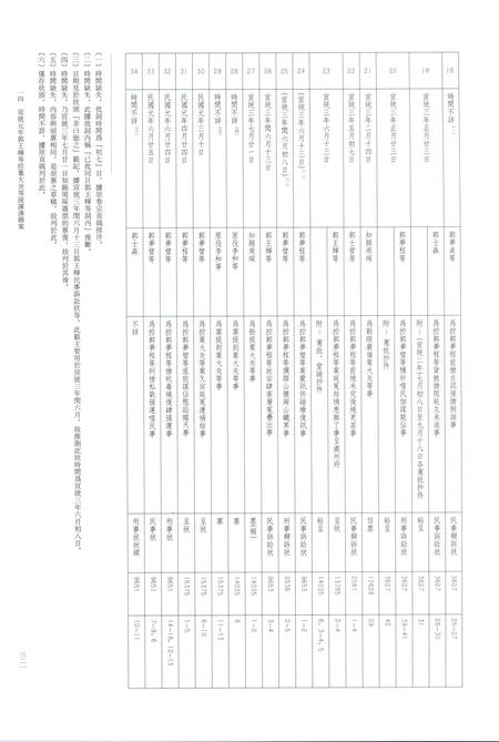 2012-龙泉司法档案选编  第1辑  晚清时期  下.pdf电子版_浙江省志插图4