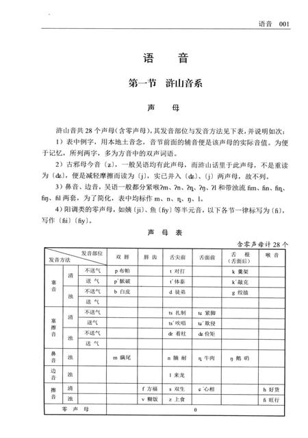 2014-慈溪方言.pdf电子版_浙江省志插图4