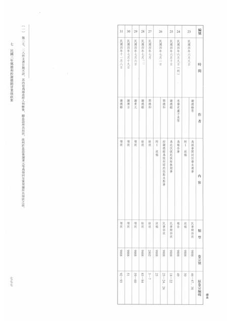 2014-龙泉司法档案选编  第2辑  1914  下.pdf电子版_浙江省志插图4
