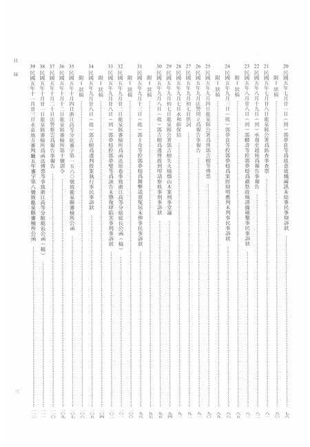 2014-龙泉司法档案选编  第2辑  1916  上.pdf电子版_浙江省志插图4
