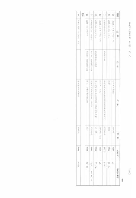 2014-龙泉司法档案选编  第2辑  1918  中.pdf电子版_浙江省志插图4