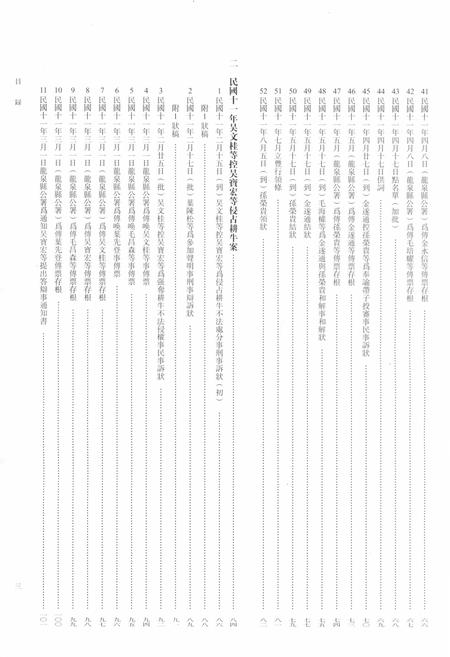 2014-龙泉司法档案选编  第2辑  1922  上.pdf电子版_浙江省志插图4