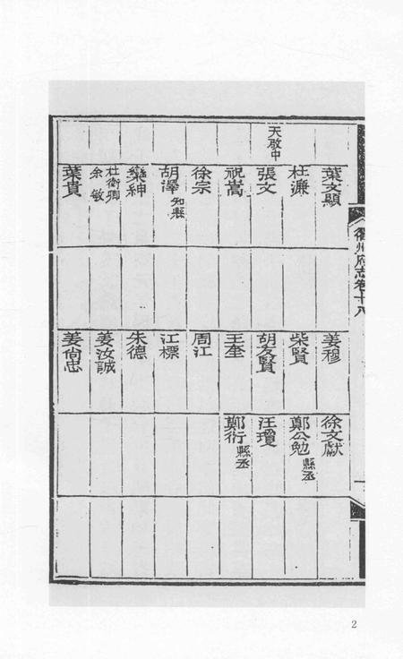 2015-衢州文献集成  史部  第33册.pdf电子版_浙江省志插图4