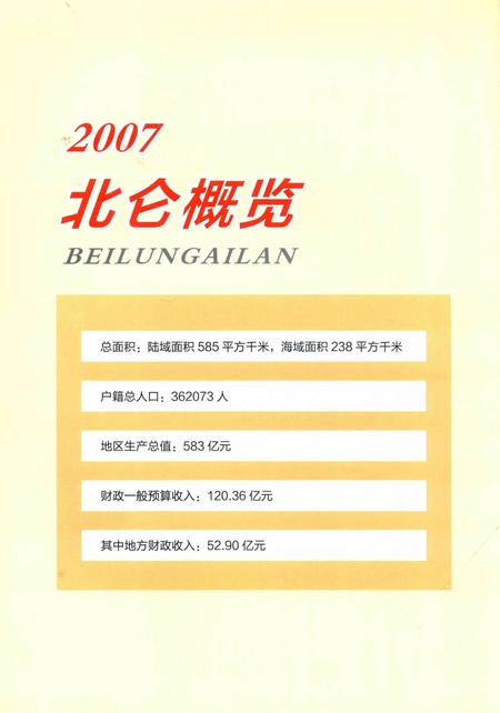 北仑年鉴2008.pdf电子版_浙江省志插图4