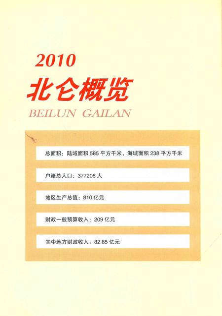 北仑年鉴2011-宁波市北仑区地方志编纂委员会 编-2014.2.pdf电子版_浙江省志插图4