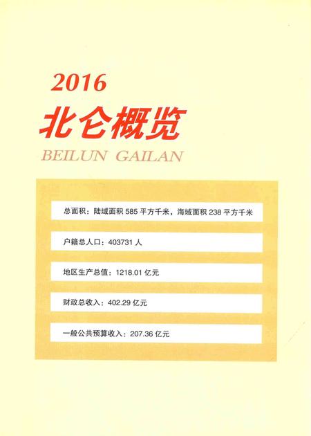 北仑年鉴2017-宁波市北仑区地方志（年鉴）编纂委员会 编-2017.12.pdf电子版_浙江省志插图4