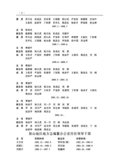 中华人民共和国地方志丛书 保山地区志 下卷.pdf电子版_河南省志插图4