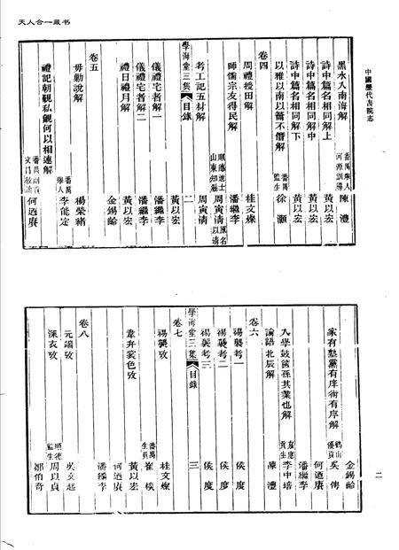 中国历代书院志  第12册.pdf电子版_其他志插图4