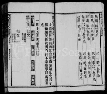 湖南曹氏族谱-曹氏文荣六修族谱 [共35卷].pdf电子版插图2