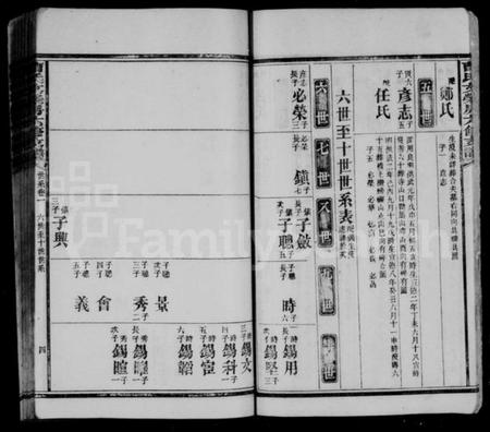 湖南曹氏族谱-曹氏文荣六修族谱 [共35卷].pdf电子版插图5