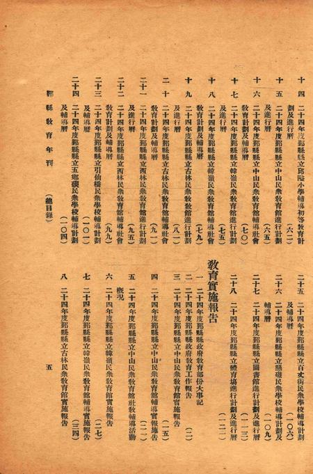 二十四年度鄞县教育年刋.pdf电子版_浙江省志插图5