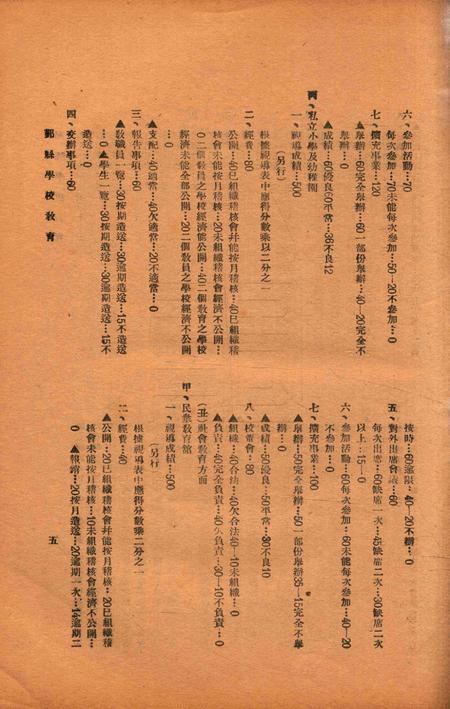 二十年度鄞县学校教育1933.8.pdf电子版_浙江省志插图5