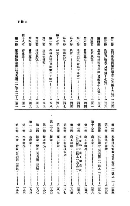 伪满康德4年柳河县一般状况.pdf电子版_吉林省志插图5