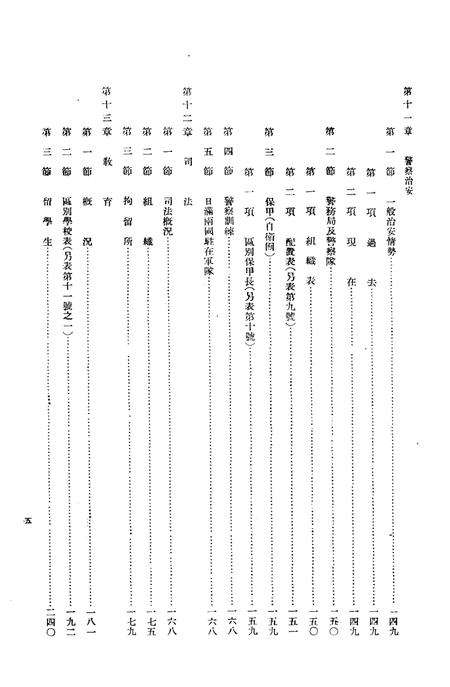 伪满康德4年沈阳县一般状况.pdf电子版_辽宁省志插图5