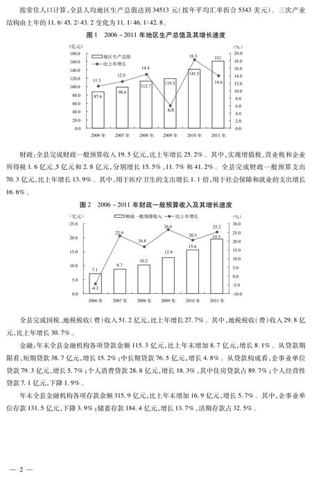 北京市密云区统计年鉴-2012.pdf电子版_北京市志插图5