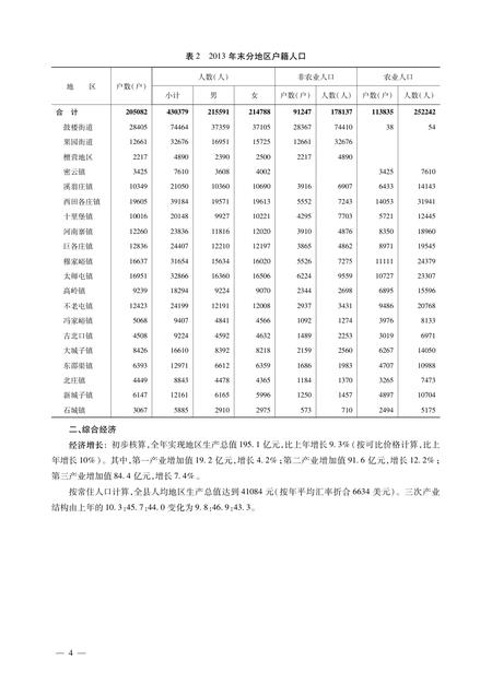 北京市密云区统计年鉴-2014.pdf电子版_北京市志插图5