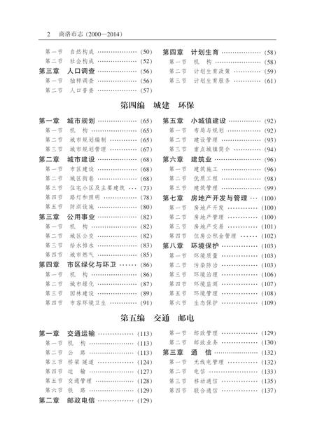 商洛市志2000-2014.pdf电子版_陕西省志插图5