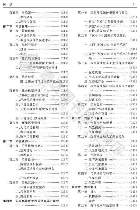 天津经济技术开发区志-2001-2010.pdf电子版_天津市志插图5