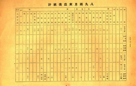 宁波人报特刊1939.8.9.pdf电子版_浙江省志插图5