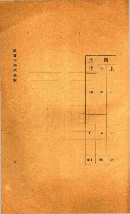 宁波效实中学校暂行学则.pdf电子版_浙江省志插图5