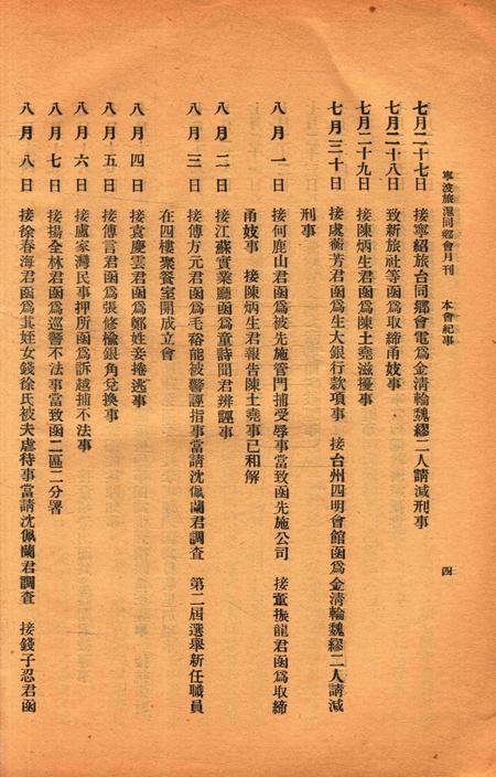 宁波旅沪同乡会会刊-10期.pdf电子版_浙江省志插图5