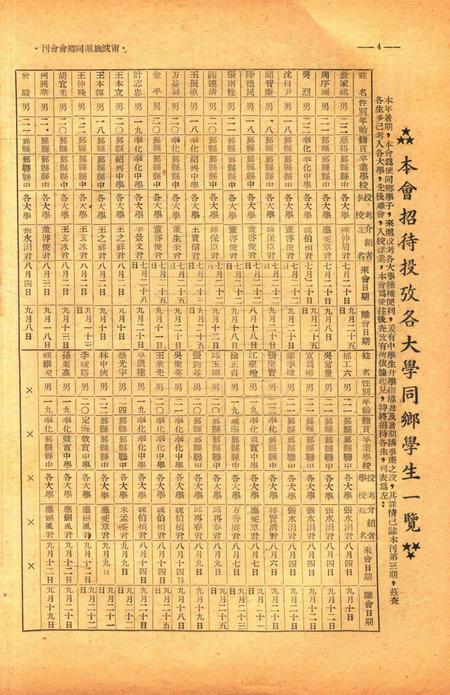 宁波旅沪同乡会会刊-复刊第5期.pdf电子版_浙江省志插图5