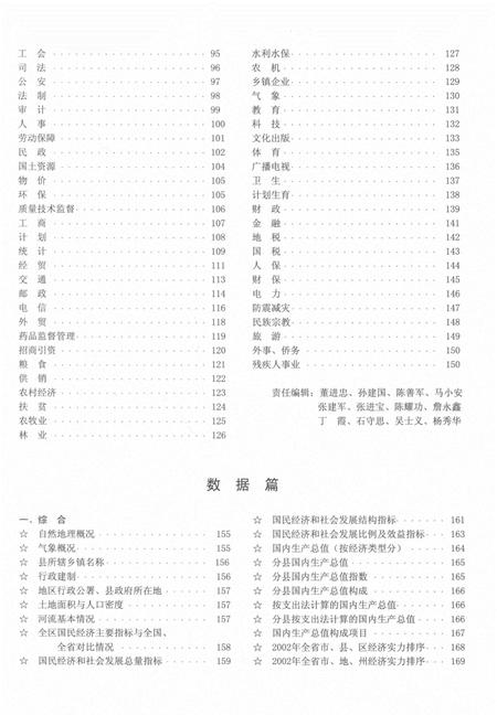 定西年鉴-2003.pdf电子版_甘肃省志插图5