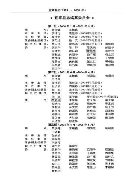 宜章县志：1989～2000年.pdf电子版_湖南省志插图5