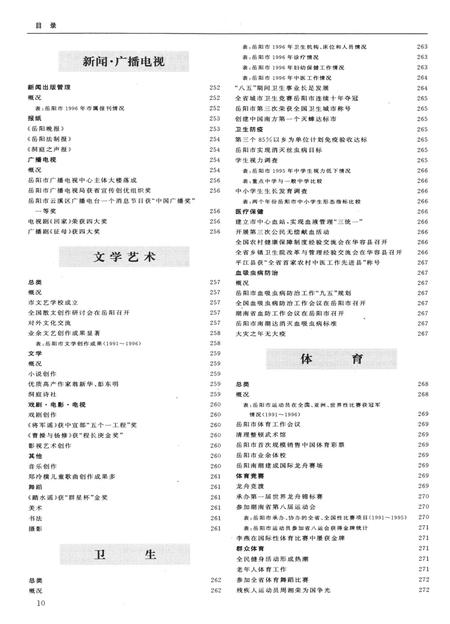 岳阳年鉴（1997）.pdf电子版_四川省志插图5