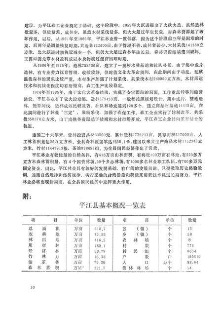 平江县林业志.pdf电子版_湖南省志插图5