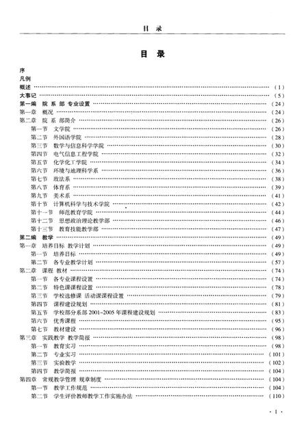 平顶山学院志  1977-2005.pdf电子版_河南省志插图5