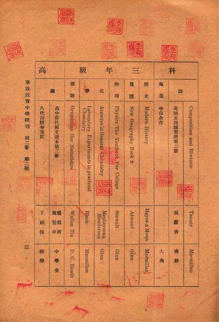 效实中学校刊-002卷2期.pdf电子版_浙江省志插图5