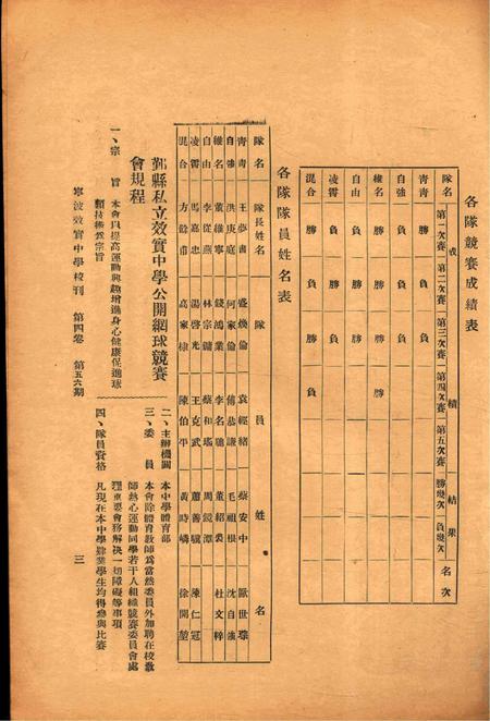 效实中学校刊-004卷56期.pdf电子版_浙江省志插图5